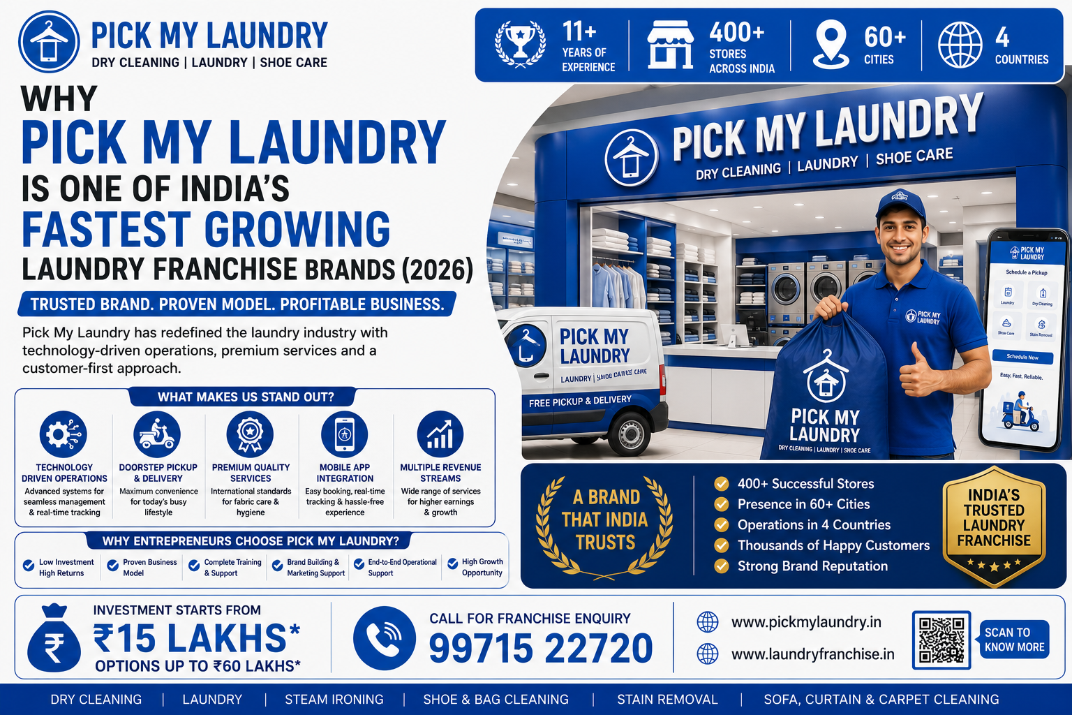 Why Pick My Laundry is One of India's Fastest Growing Laundry Franchise Brands (2026)