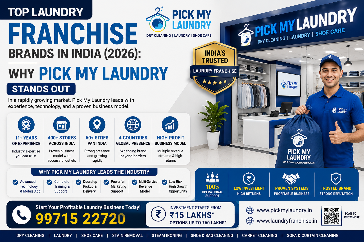 Top Laundry Franchise Brands in India (2026): Why Pick My Laundry Stands Out