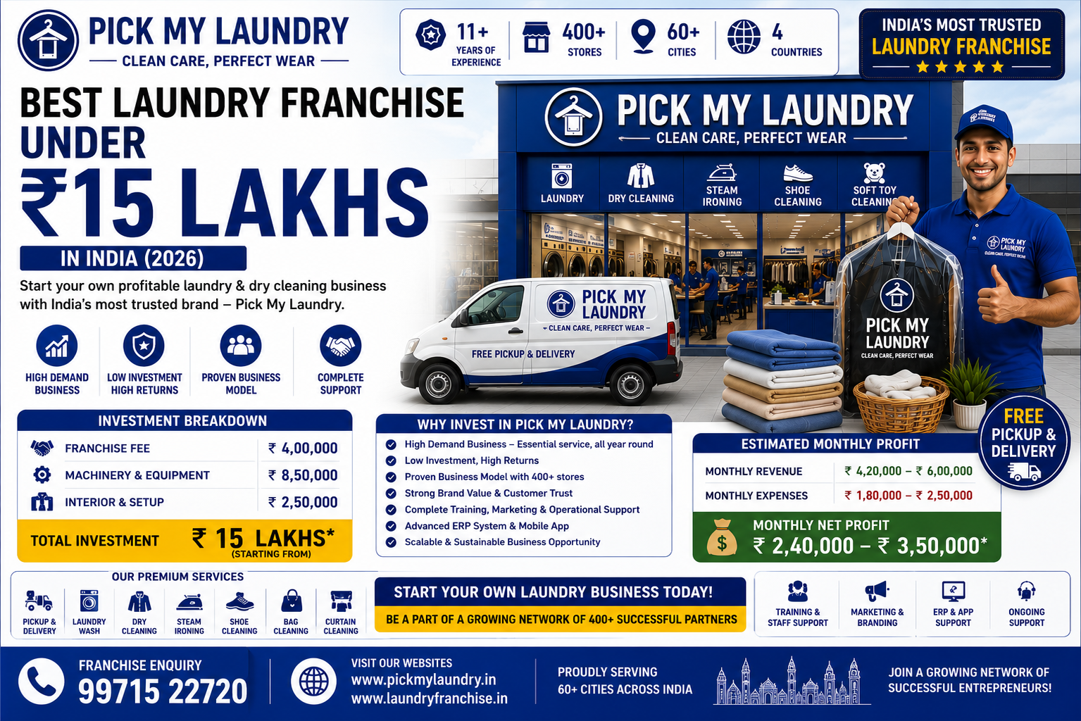 Best Laundry Franchise Under ₹15 Lakhs in India (2026) | Pick My Laundry