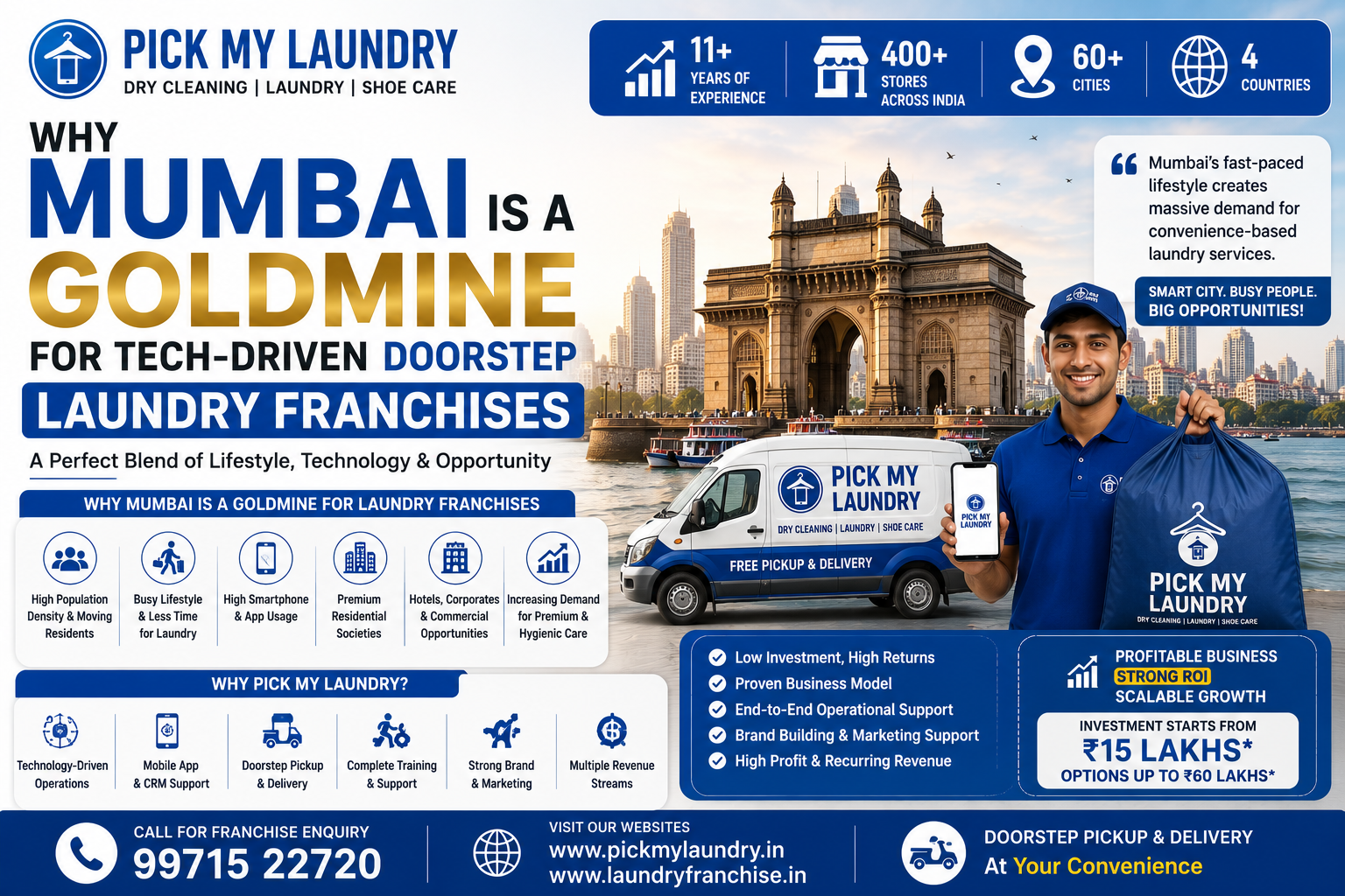 Why Mumbai is a Goldmine for Tech-Driven Doorstep Laundry Franchises