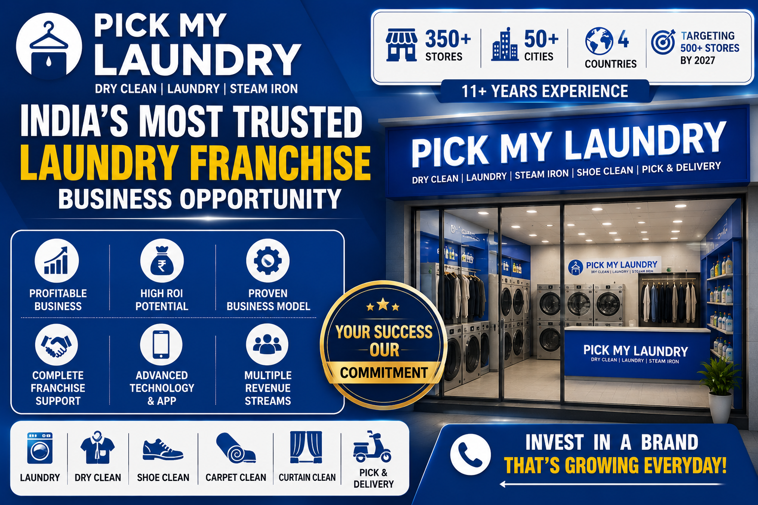 How Pick My Laundry Achieved 350+ Stores Across India | Laundry Franchise Success Story
