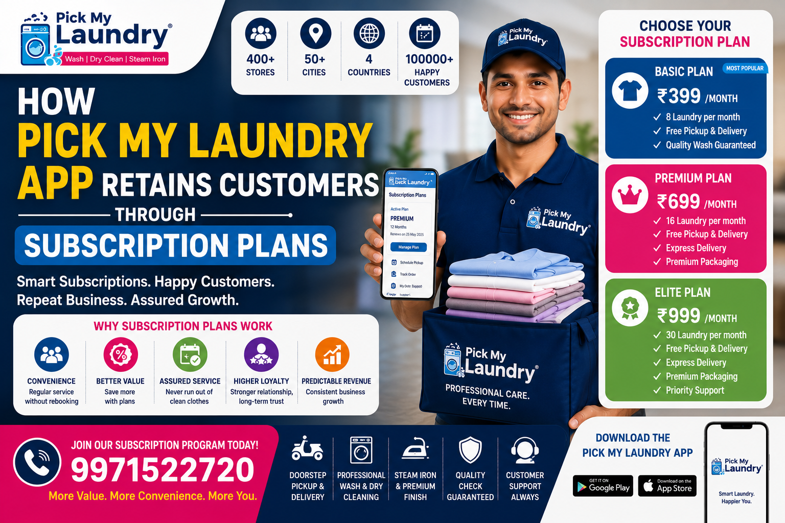 How Pick My Laundry App Retains Customers Through Subscription Plans (2026) | Customer Retention Masterclass